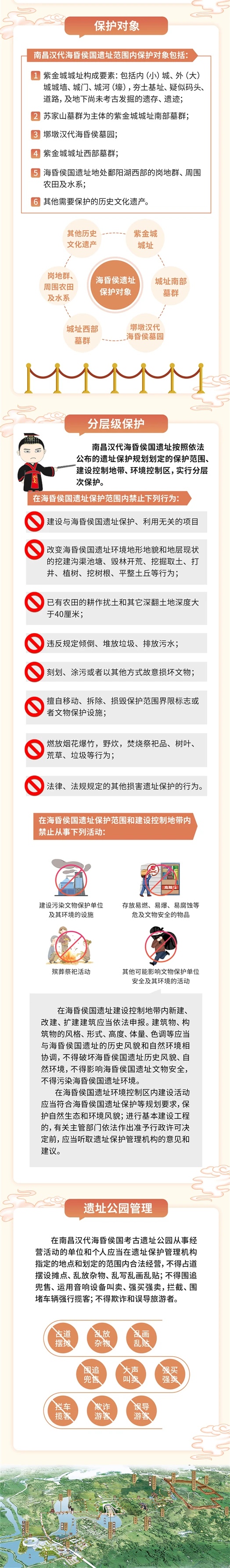 一图读懂《江西省南昌汉代海昏侯国遗址保护办法》