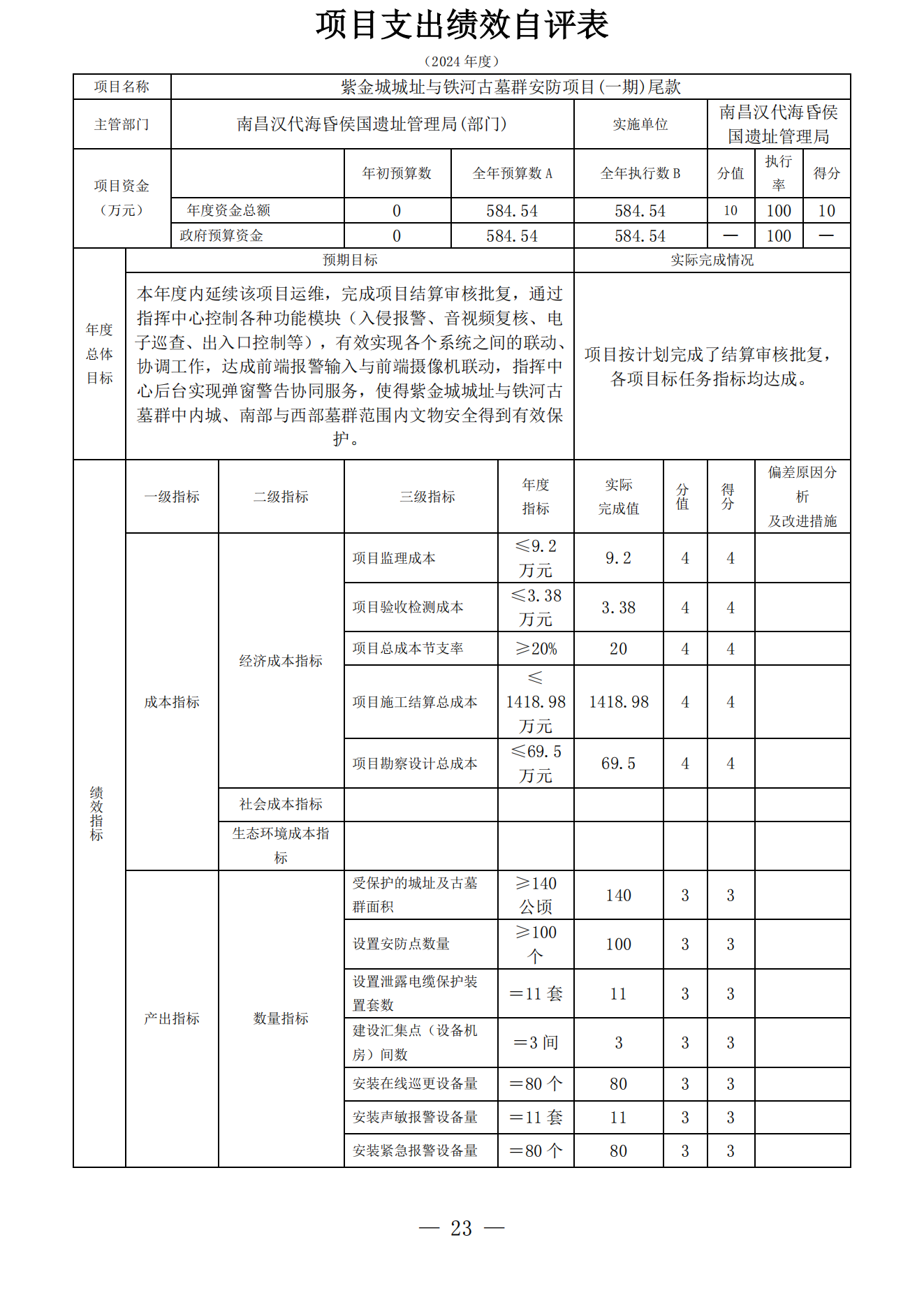 南昌汉代海昏侯国遗址管理局2024年部门决算_22.png
