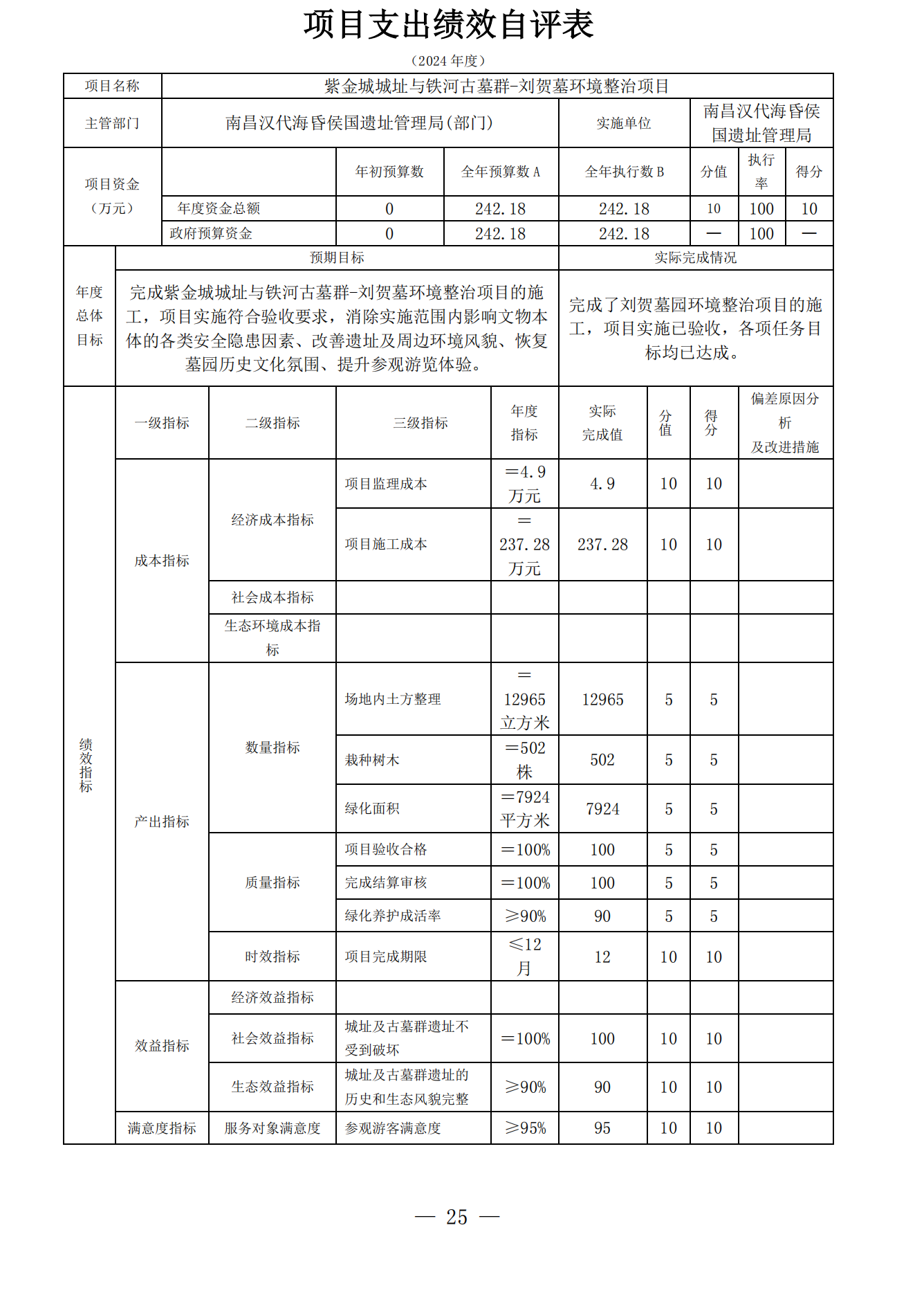 南昌汉代海昏侯国遗址管理局2024年部门决算_24.png