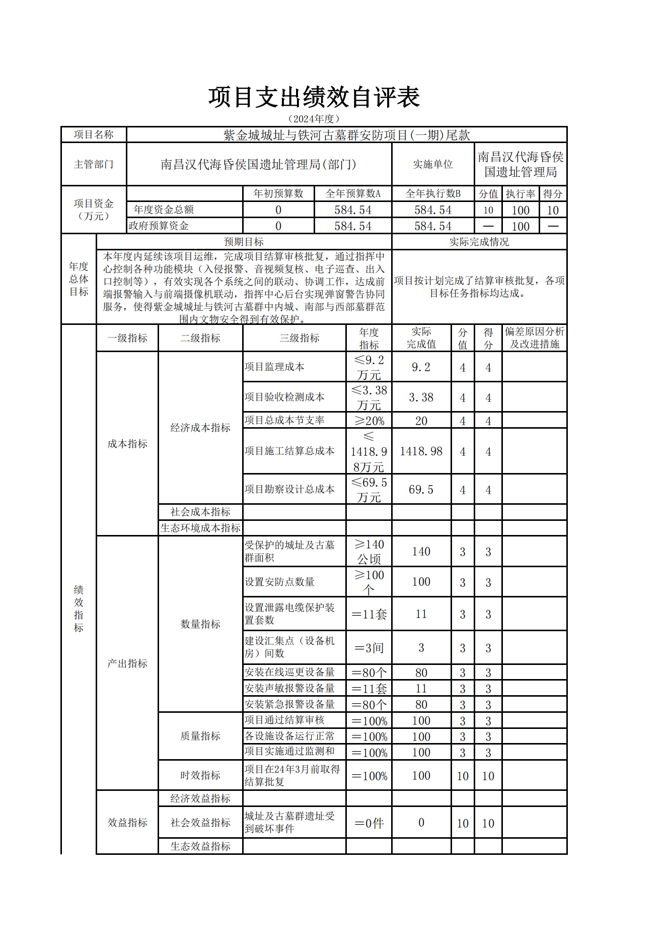南昌汉代海昏侯国遗址管理局2024年度单位决算_25.png