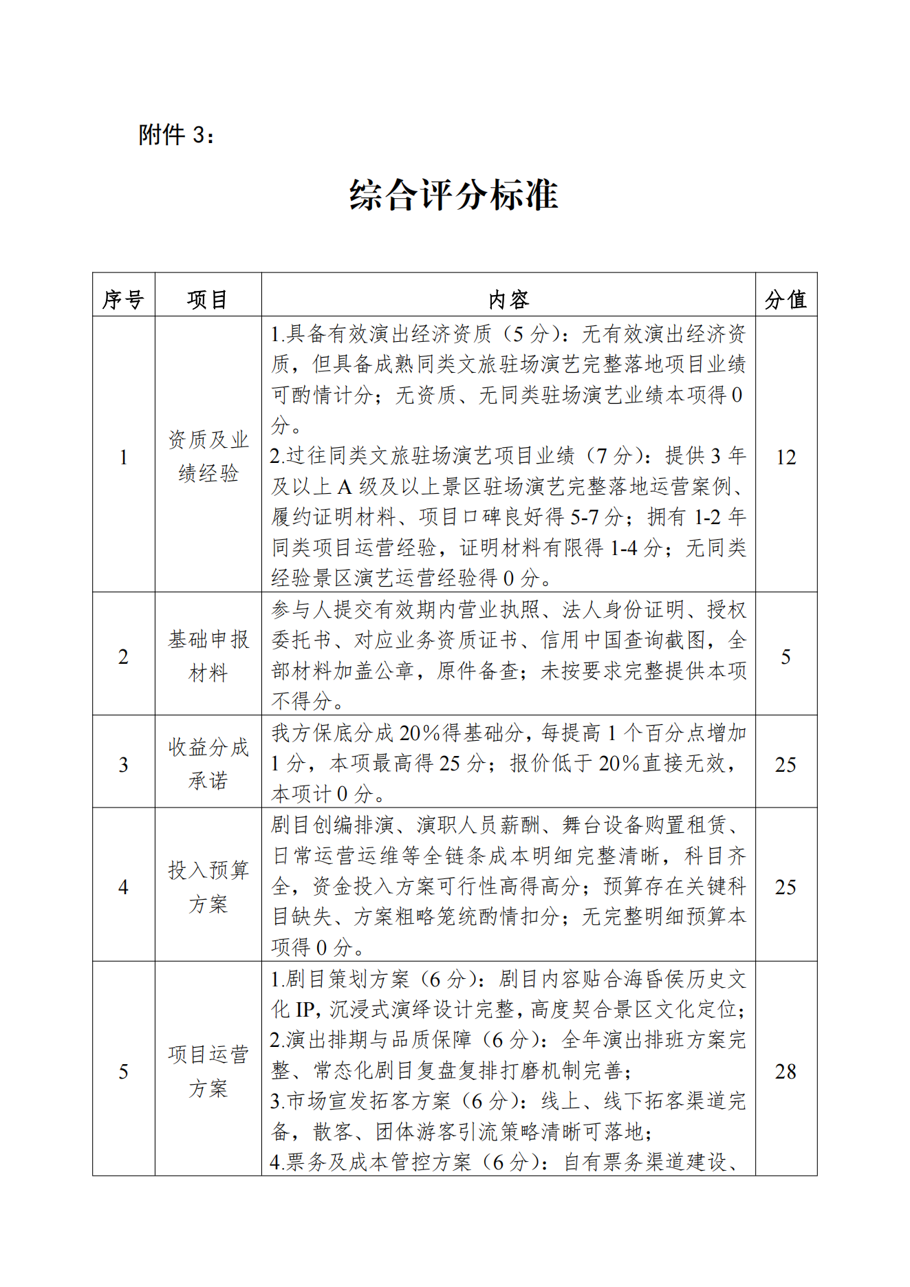 招商公告_10