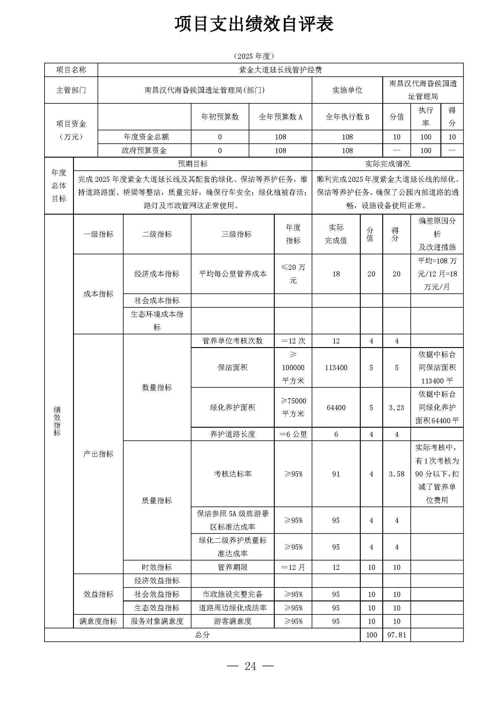 南昌汉代海昏侯国遗址管理局2025年部门决算_页面_24.jpg