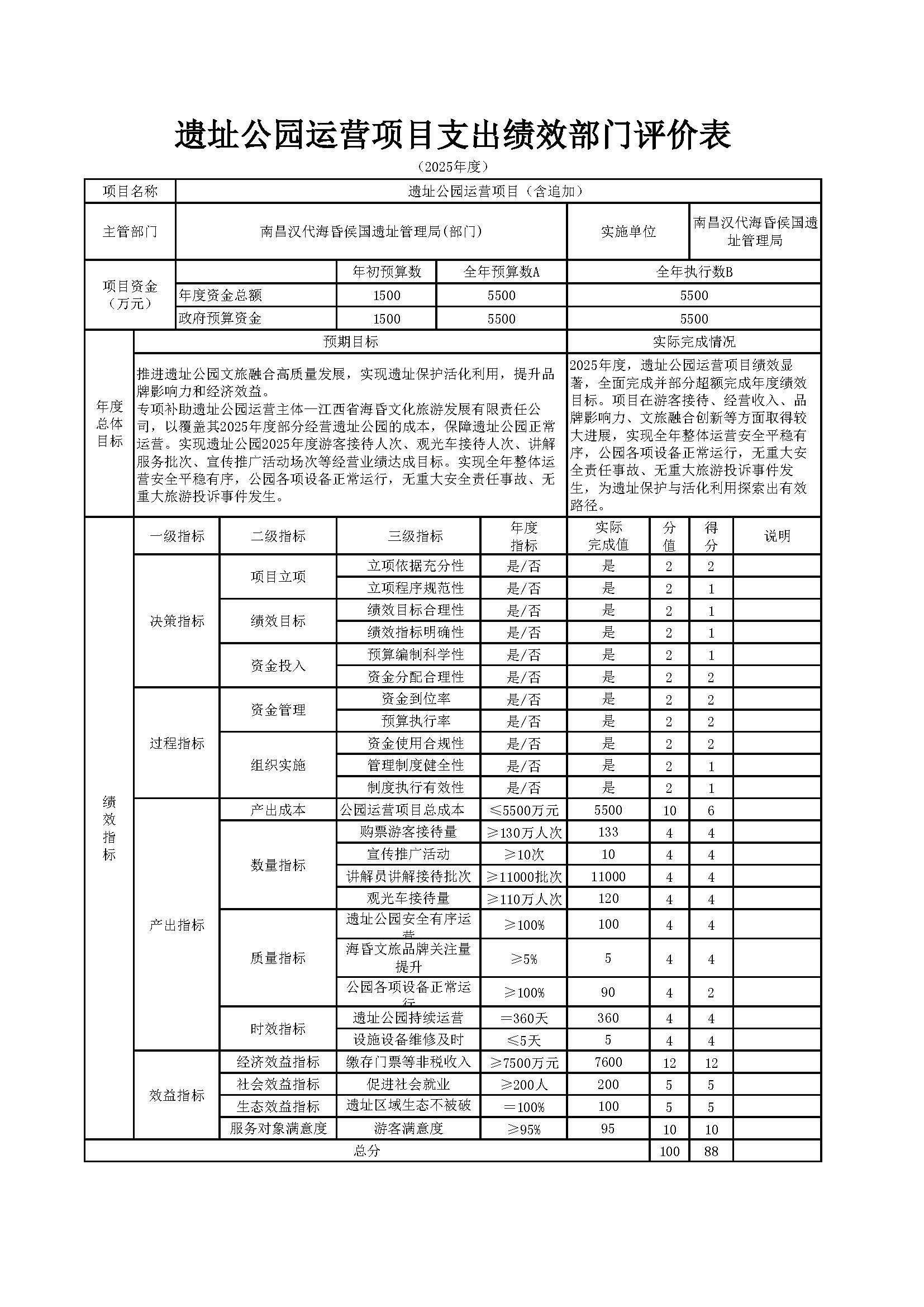 南昌汉代海昏侯国遗址管理局2025年部门决算_页面_43.jpg