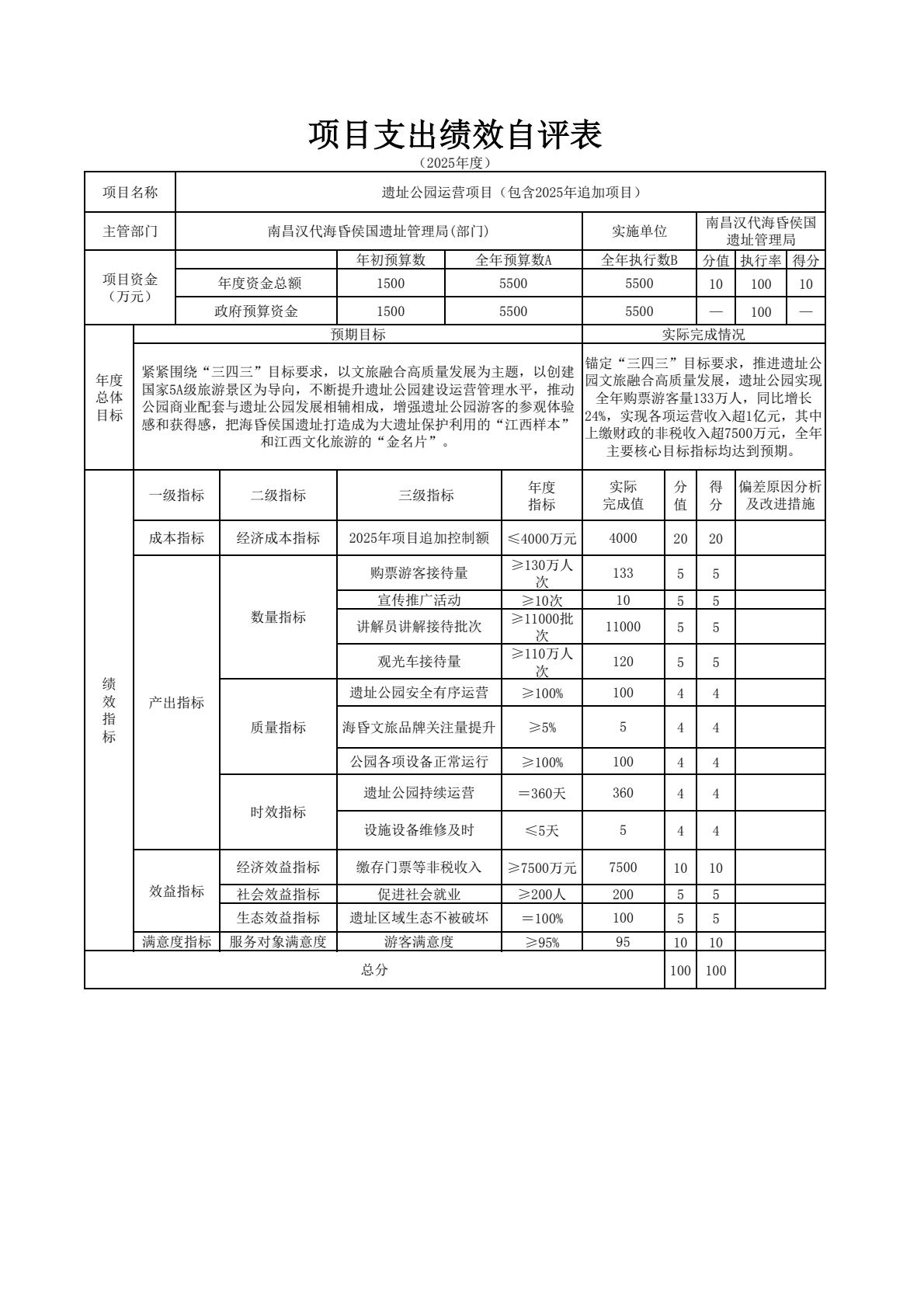 南昌汉代海昏侯国遗址管理局2025年单位决算-逐页转图片-00026.jpg