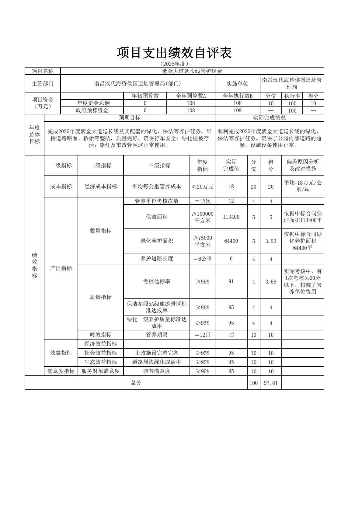南昌汉代海昏侯国遗址管理局2025年单位决算-逐页转图片-00027.jpg